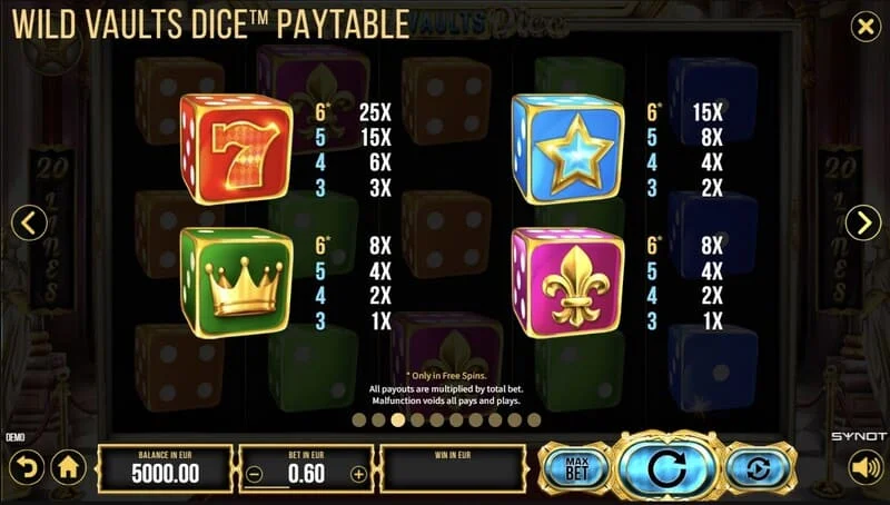 Wild Vaults Dice - grila 6x3 în runda bonus cu avalanșă